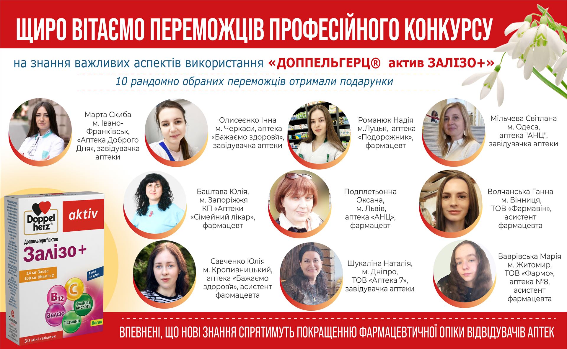 Конкурс Щиро вітаємо переможців професійного конкурсу! 